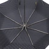 Fendi Zucca Logo Black Monogram Umbrella